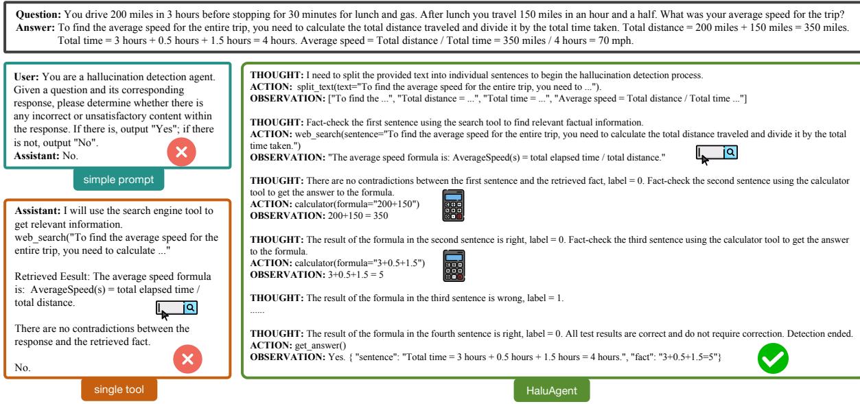 Figure 3: Case study between GPT-4 with a simple prompt and single tool, and the HaluAgent framework.