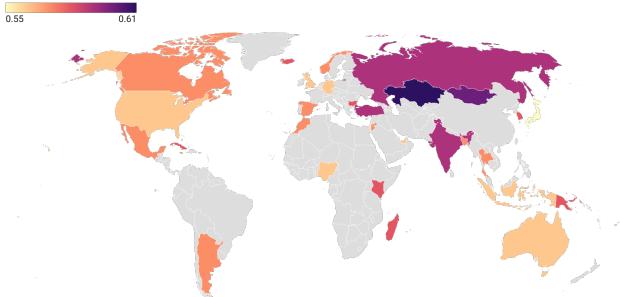 Llama 3-8B 在 MMLU 上按食物分类的准确率