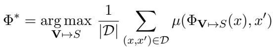 描述优化目标的公式。