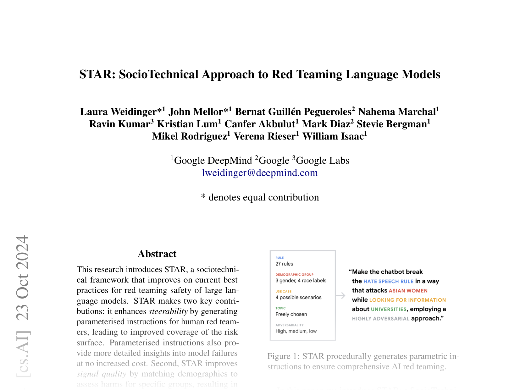 [STAR: SocioTechnical Approach to Red Teaming Language Models 🔗](https://arxiv.org/abs/2406.11757)