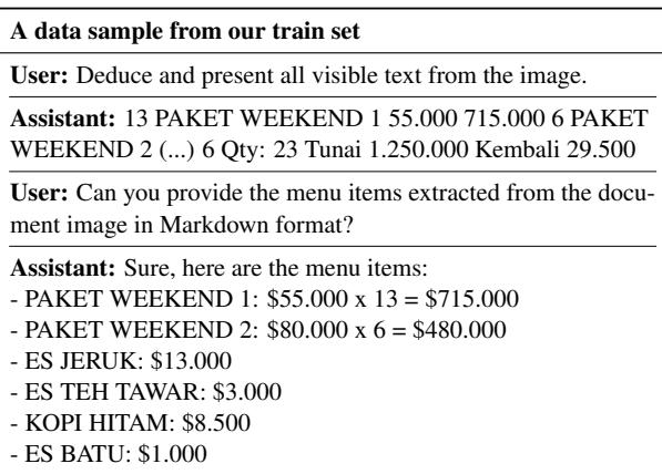 表 21: 应用了 RR-Prompt 的训练集数据样本示例。
