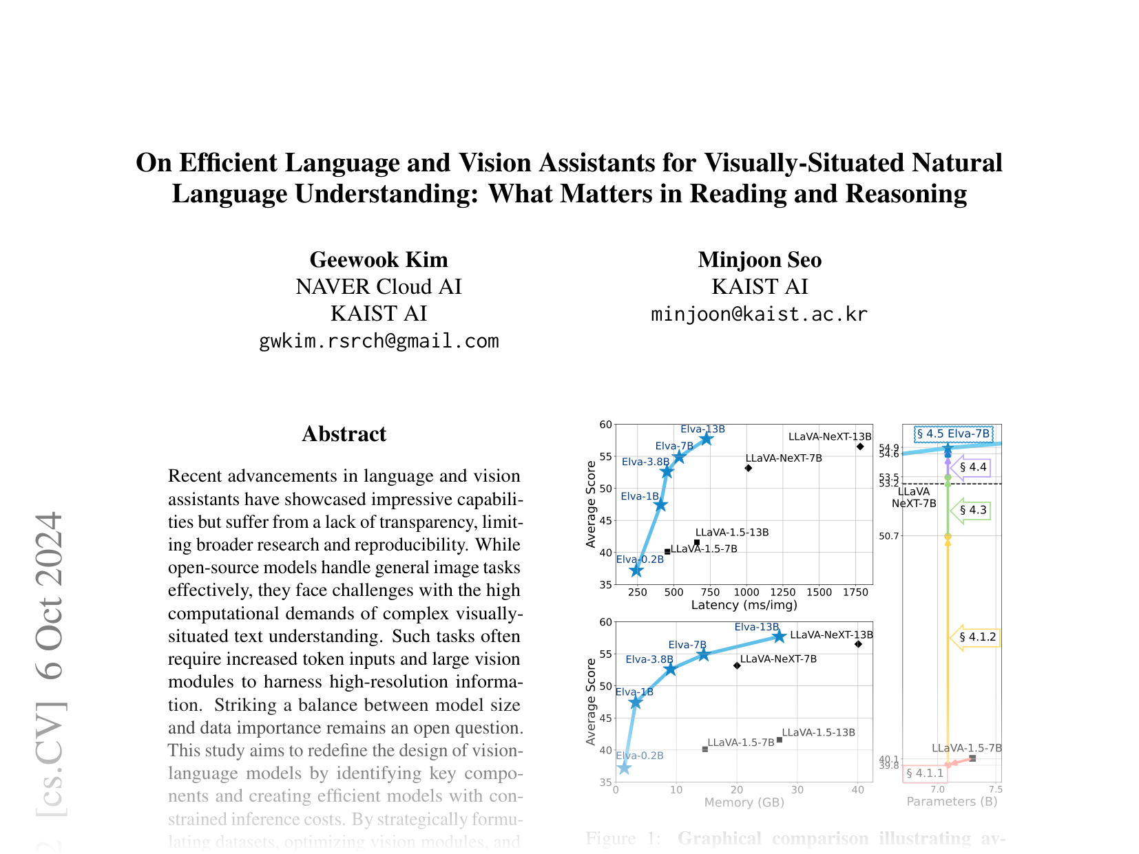 [On Efficient Language and Vision Assistants for Visually-Situated Natural Language Understanding: What Matters in Reading and Reasoning 🔗](https://arxiv.org/abs/2406.11823)