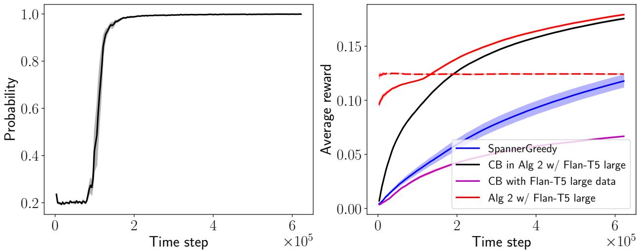 概率变化和假设性能分析。