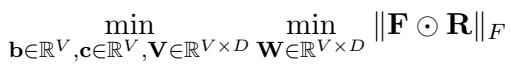 Equation representing the matrix formulation of the optimization problem.
