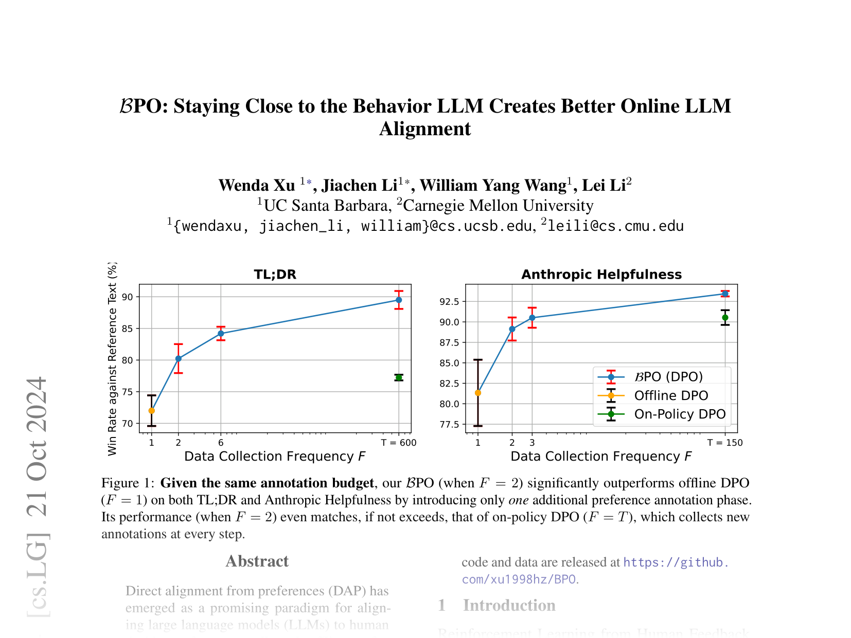 [BPO: Staying Close to the Behavior LLM Creates Better Online LLM Alignment 🔗](https://arxiv.org/abs/2406.12168)