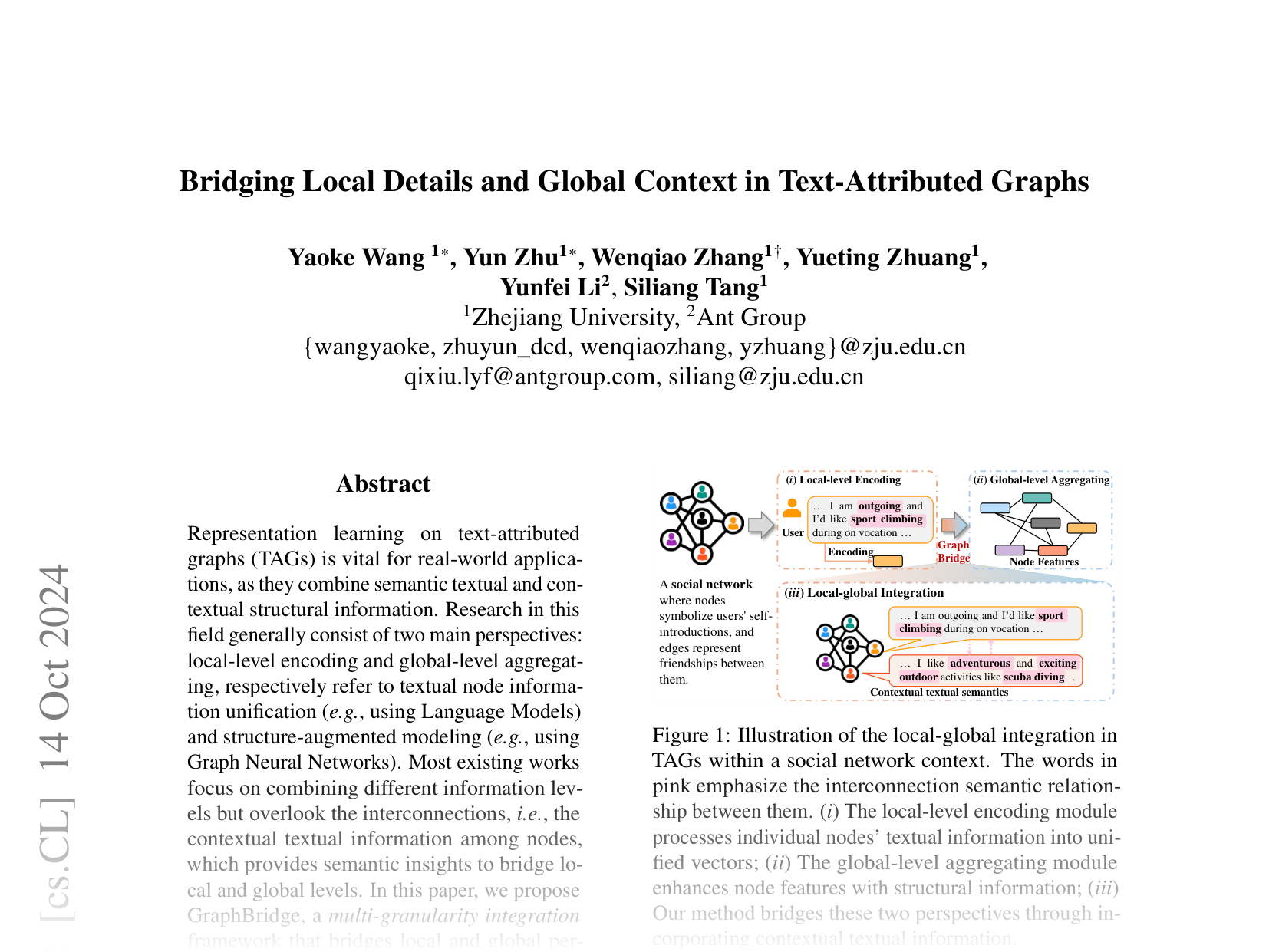 [Bridging Local Details and Global Context in Text-Attributed Graphs 🔗](https://arxiv.org/abs/2406.12608)