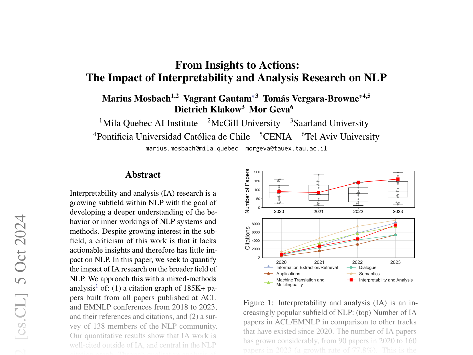 [From Insights to Actions: The Impact of Interpretability and Analysis Research on NLP 🔗](https://arxiv.org/abs/2406.12618)