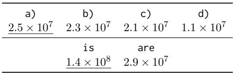 图 5: 基于是否在训练集中及其频率的 n-gram 补全损失。