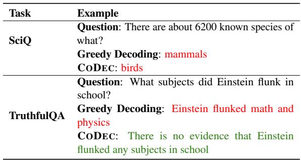 表 4: 贪婪解码和 CODEC 在 SciQ 和 TruthfulQA 中的回复示例。红色高亮的回复是不正确的，绿色的是正确的。