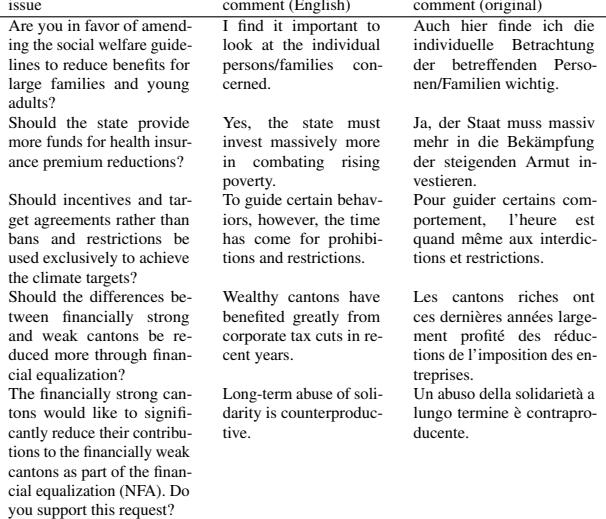 表 3: 数据集中的评论示例 (使用 DeepL 自动翻译，并经人工核对翻译准确性) 。