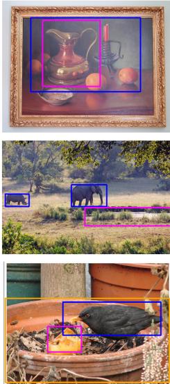 图 2: Vicuna +RE+GC 模型在标准和定位描述中的定性示例&mldr;