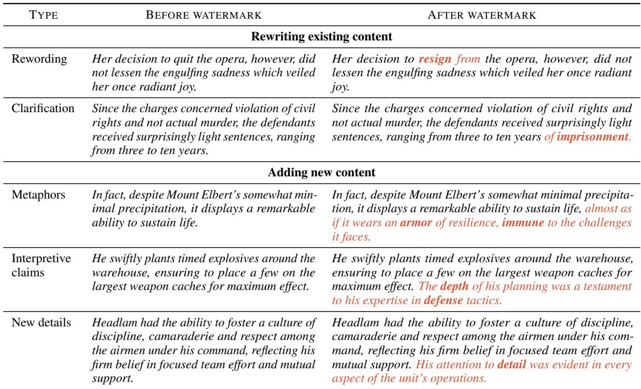 表 3: POSTMARK 所做编辑的示例。