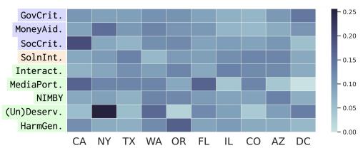 图 12: 各州提及的态度热图。