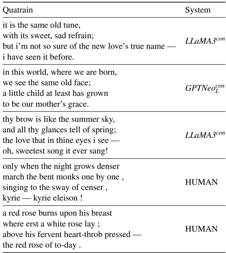 Table 13: 5 selected English quatrains rated as best in our human evaluation.