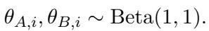 助记符有效性参数 theta 的先验分布。