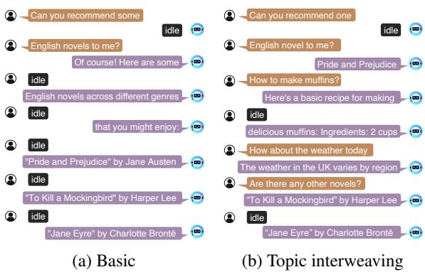 图 3: Duplex-UltraChat 中无打断对话的示例。