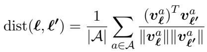 Equation for calculating language distance.
