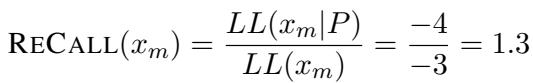 Example calculation for a member data point showing a score of 1.3.