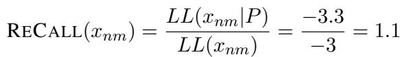 Example calculation for a non-member data point showing a score of 1.1.