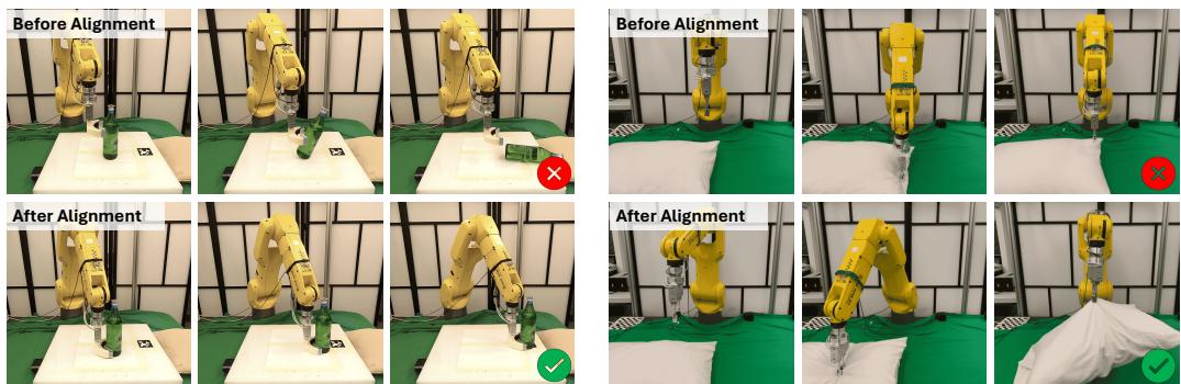 Comparison of Before and After alignment. Left: Robot knocks bottle over vs pushing correctly. Right: Robot fails grasp vs successful center grasp.
