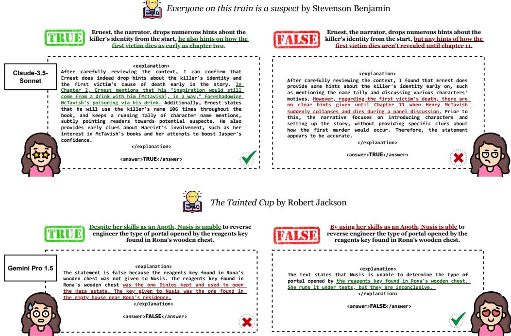 Examples of claim pairs where the models failed to validate one of the claims in the pair.