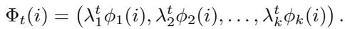 Diffusion map embedding equation.