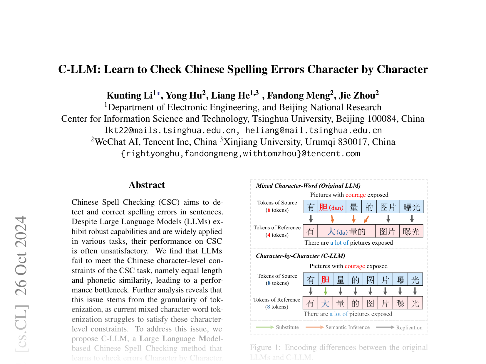 [C-LLM: Learn to Check Chinese Spelling Errors Character by Character 🔗](https://arxiv.org/abs/2406.16536)