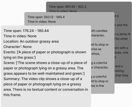 详细说明特定时间跨度和事件的场景描述。