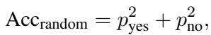 Equation for random baseline