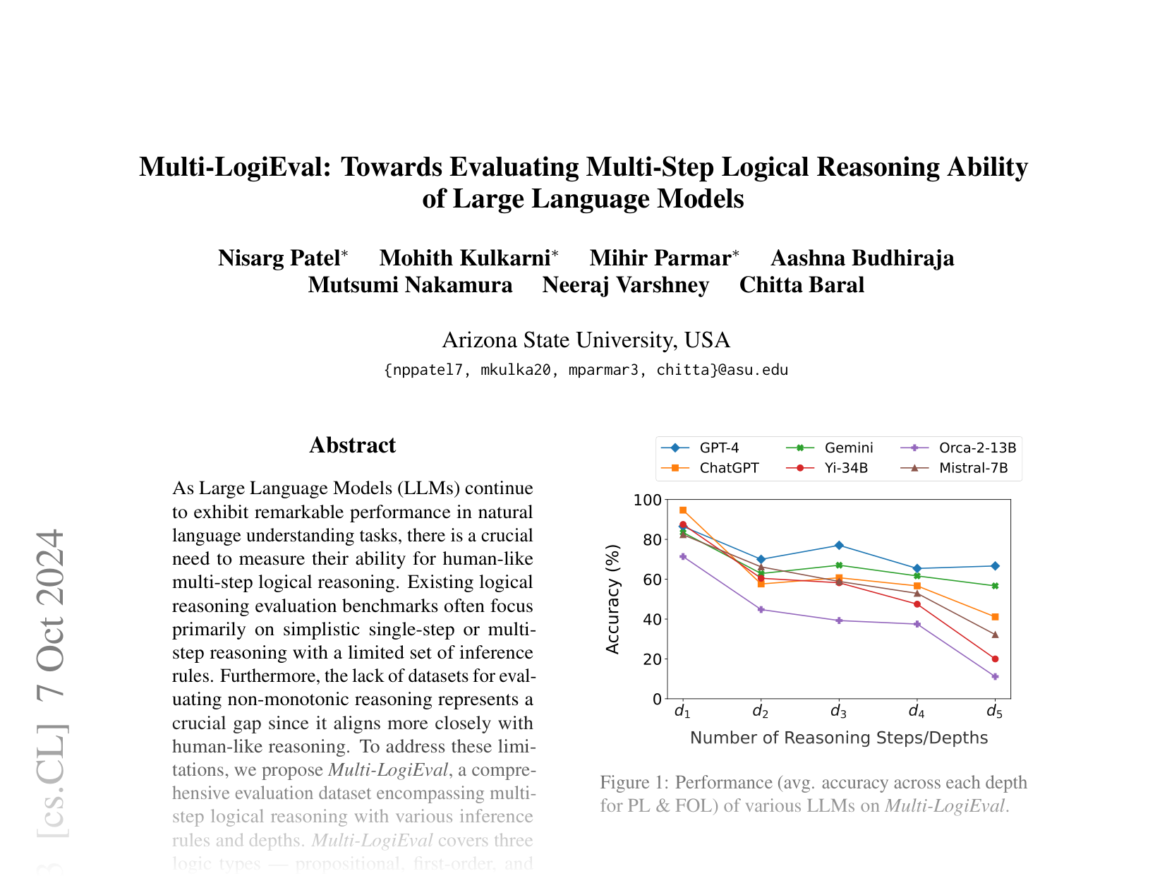 [Multi-LogiEval: Towards Evaluating Multi-Step Logical Reasoning Ability of Large Language Models 🔗](https://arxiv.org/abs/2406.17169)