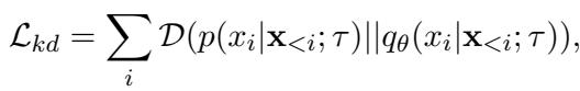 标准知识蒸馏损失方程。