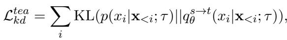 教师空间中的知识蒸馏损失方程。