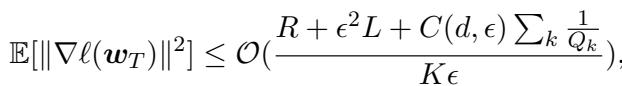 Convergence Bound Equation
