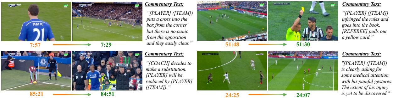 对齐的可视化。绿色时间戳与相关的视觉帧 (如黄牌或换人) 完美对齐。