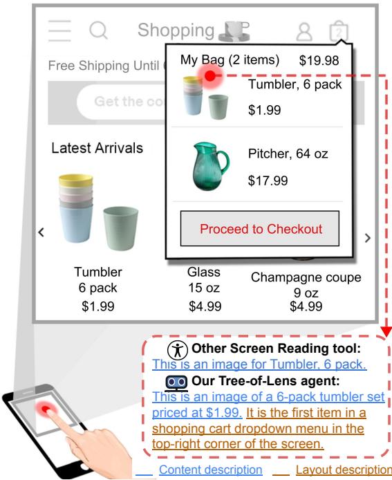 Our ToL agent describes the region on the screenshot indicated by a user&rsquo;s point. Distinguished from other screen reading tools, our ToL agent can output layout-aware descriptions for the points anywhere on the screen.