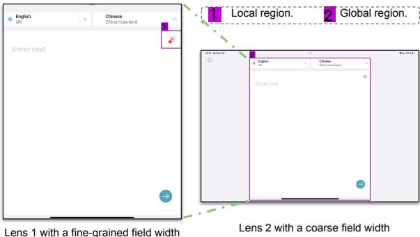 Example of the lenses generated from the Hierarchical Layout Tree based on a point coordinate. Lens 2 can be seen as a zooming-out from Lens 1.