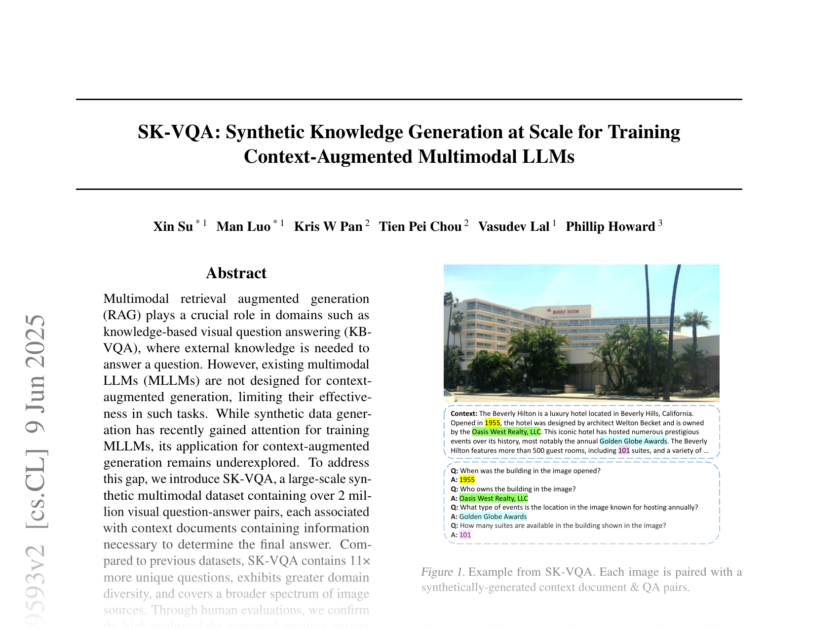 [SK-VQA: Synthetic Knowledge Generation at Scale for Training Context-Augmented Multimodal LLMs 🔗](https://arxiv.org/abs/2406.19593)