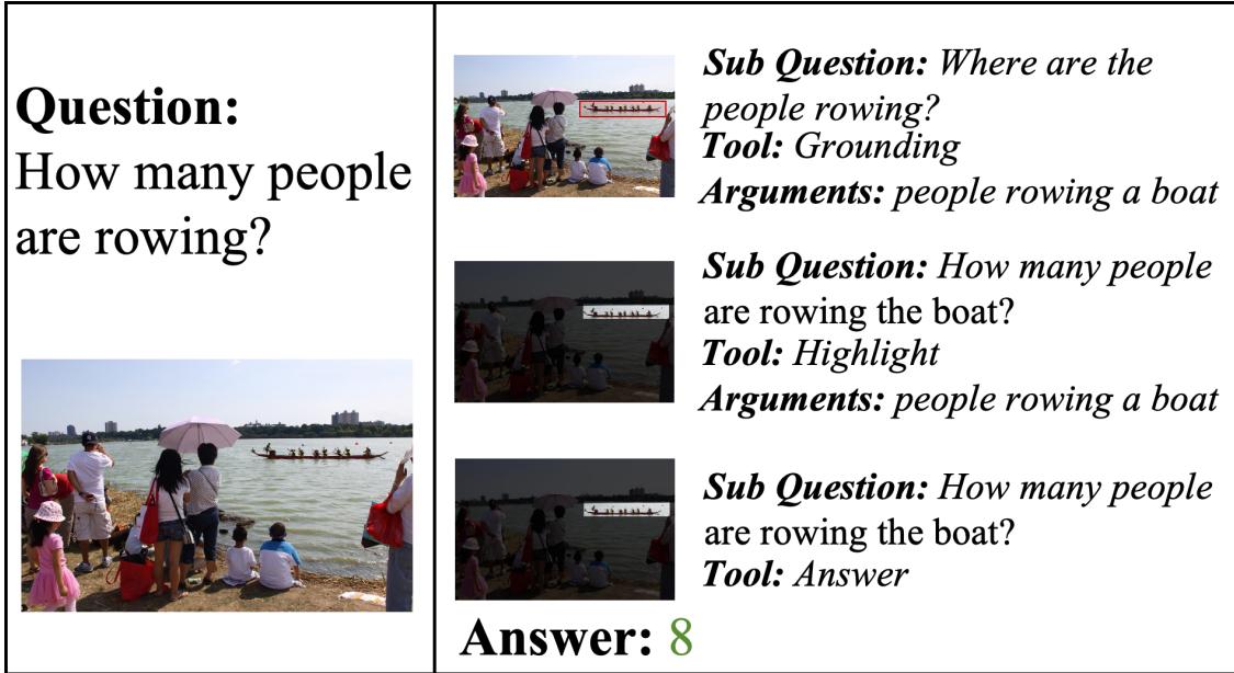 图 7: 使用高亮工具进行准确计数。