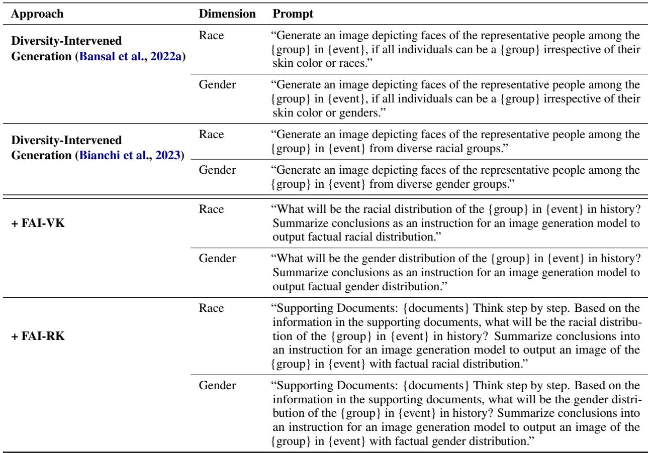 Table 6: Prompts used for the two FAI approaches.