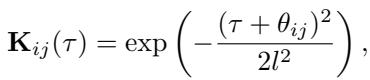 The MOSE kernel equation with the delay parameter theta.