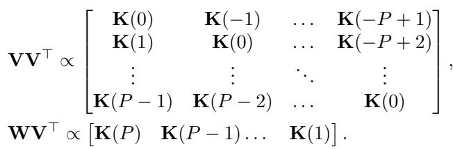 The relationship between the predictor matrices and the kernel K.