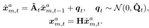 The time-varying state space model equation.