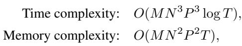 Complexity comparison showing O(log T) for ADM.