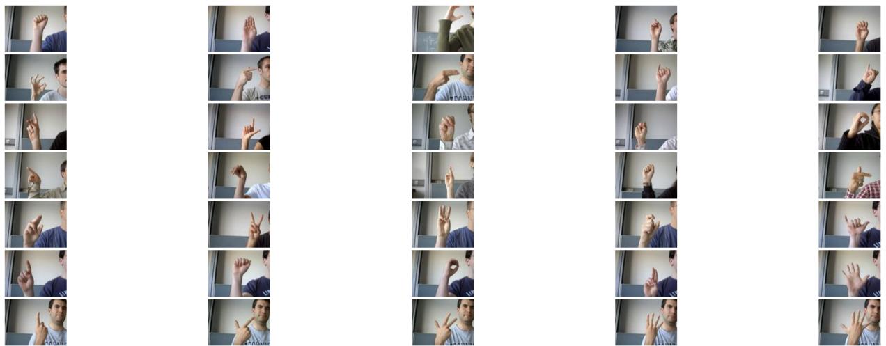 Figure 4: Examples of the German finger-alphabet taken from the RWTH gesture database recorded with the webcam showing the leters A-Z, A, O,U,SCH,and the numbers 1 to 5. Note that J,Z, A, O,and Uare dynamic gestures. Figure taken from htps://www-i6.informatik.rwth-aachen.de/aslr/fingerspelling.php.