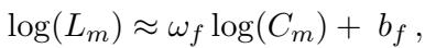 Equation 4: The Scaling Law Logarithmic Relationship