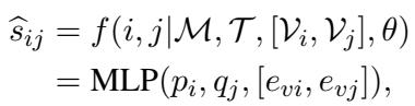 Equation 5: Neural Collaborative Filtering Formulation