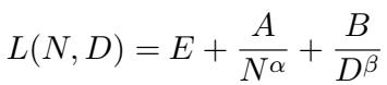 Standard Chinchilla Scaling Law Equation.