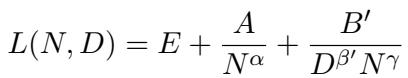 Extended Scaling Law Equation.