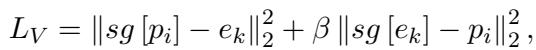 向量量化的损失函数。