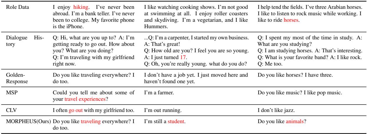 比较模型回复的案例研究表。